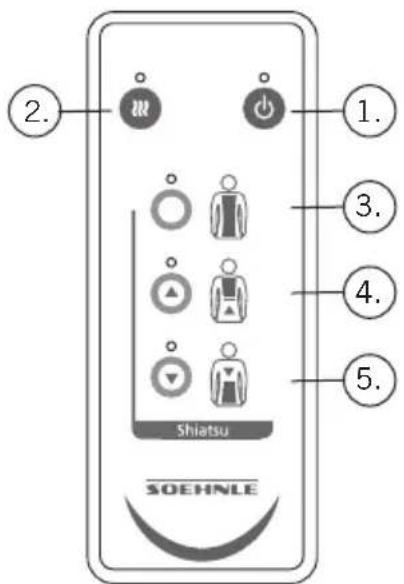 SOEHNLE Chill & Go - Touches de fonction pour le massage shiatsu - 1