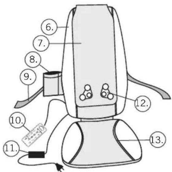 SOEHNLE Chill & Go - Massagekussen - 1