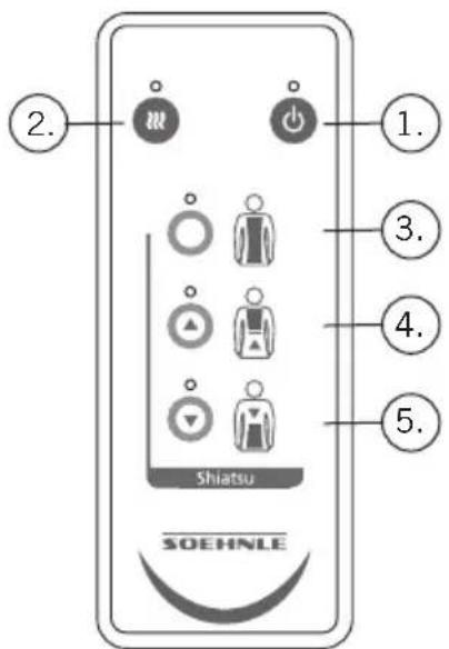 SOEHNLE Chill & Go - für Shiatsu-Massage - 1