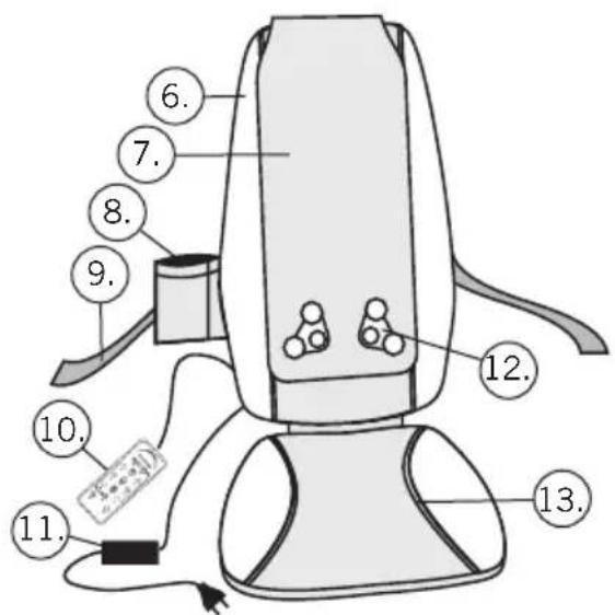 SOEHNLE Chill & Go - Coprisedile massaggiante - 1
