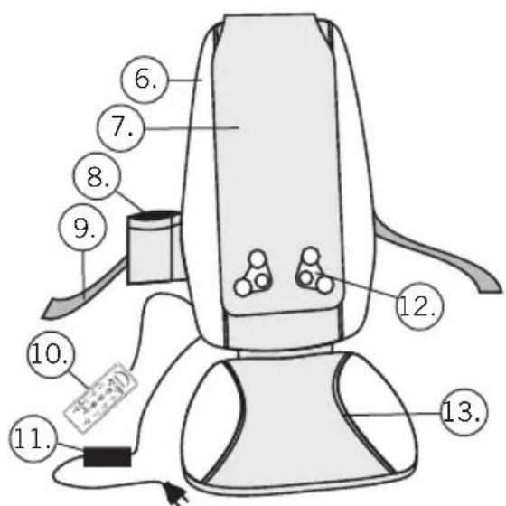 SOEHNLE Chill & Go - Asiento de masaje - 1