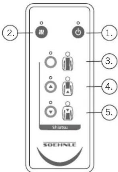 SOEHNLE Chill & Go - Botones de referencia para el masaje shiatsu - 1