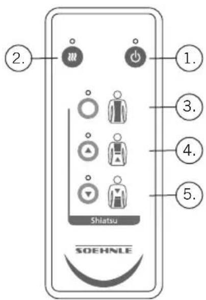 SOEHNLE Chill & Go - for shiatsu massage - 1