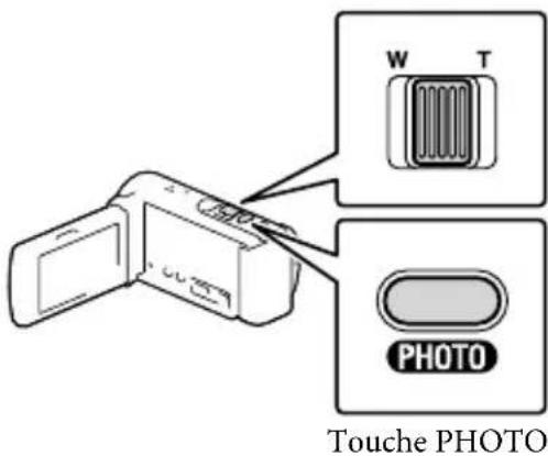 SONY Handycam HDRCX190EB - Remarques - 4