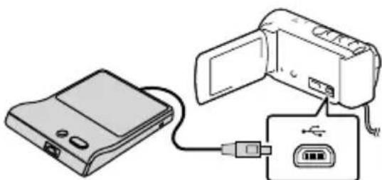 SONY Handycam HDRCX190EB - Een DVD makes met DVDirect Express - 1