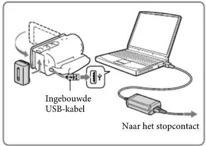 SONY Handycam HDRCX190EB - De accu opladen met uw computer - 1