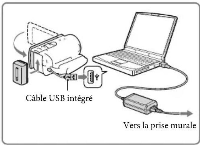 SONY Handycam HDRCX190EB - Charger la batterie en utilisant votre ordinateur - 1