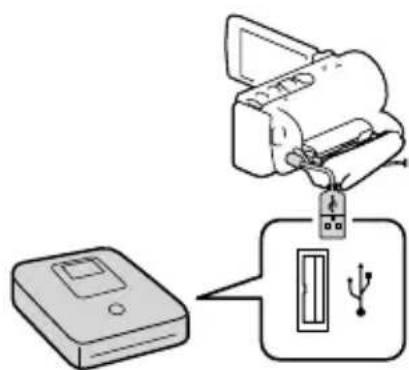 SONY Handycam HDRCX190EB - Een HD-beeldkwaliteit DVD (HD) make met een DVD-writer - 1