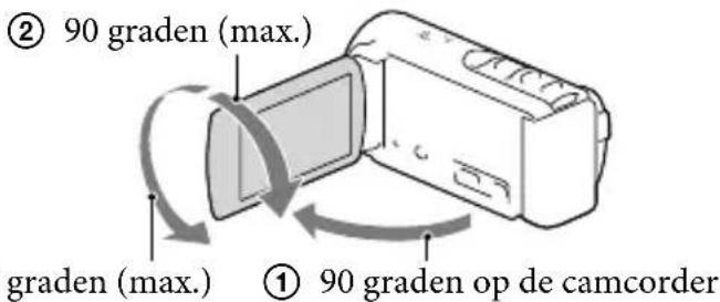 SONY Handycam HDRCX190EB - De hoek van het LCD-schem aanpassen - 1