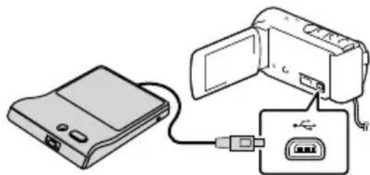 SONY Handycam HDRCX190EB - Creation d'un disque avec DVDirect Express - 1