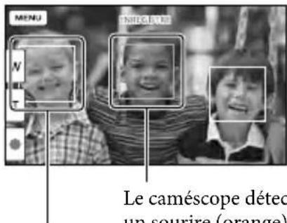 SONY Handycam HDRCX190EB - Capture automatique des sourires (Detection de sourire) - 1