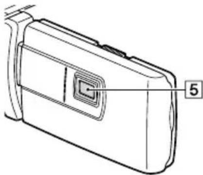 SONY Handycam HDRCX190EB - Onderdelen en bedieningselementen - 5