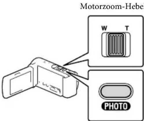 SONY Handycam HDRCX190EB - Hinweise - 4