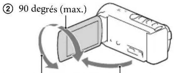 SONY Handycam HDRCX190EB - Réglage de l'angle du panneau LCD - 1