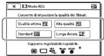SONY Handycam HDRCX190EB - Registrazione delle immagini con la qualità di imagine selezionata - 1