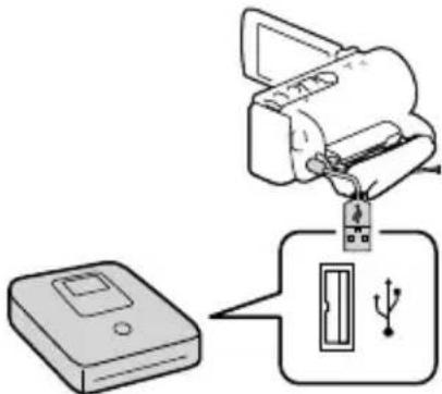 SONY Handycam HDRCX190EB - Erstellen einer Disc in High Definition-Bildqualität (HD) mit einem DVD-Brenner - 1