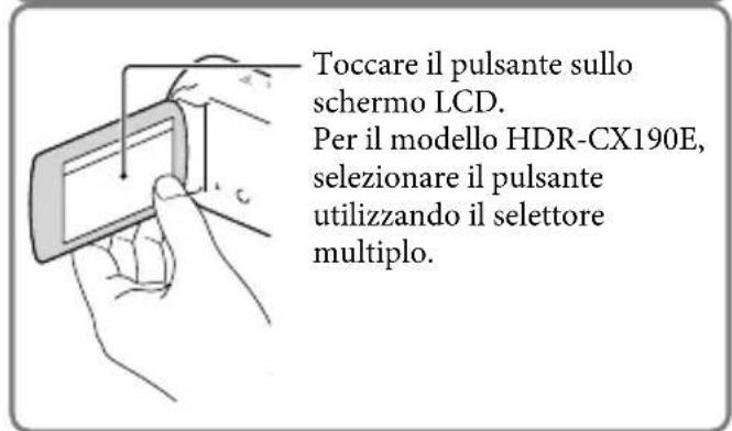 SONY Handycam HDRCX190EB - Accensione dell'apparecchio e impostazione della data e dell'ora - 2