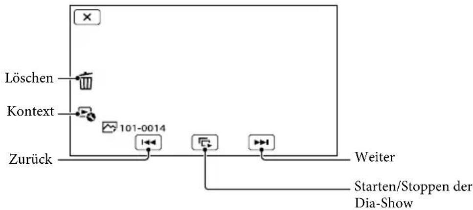 SONY Handycam HDRCX190EB - Foto) - 1