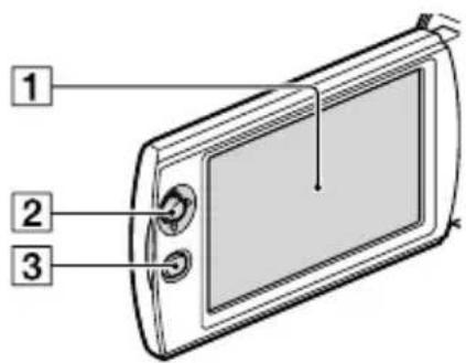 SONY Handycam HDRCX190EB - Partie controlled - 2