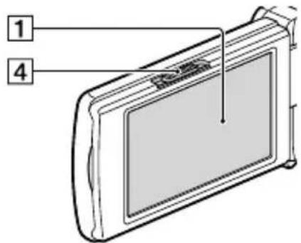 SONY Handycam HDRCX190EB - Eléments et commandes - 4