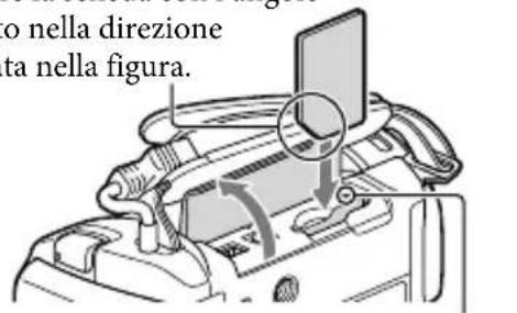 SONY Handycam HDRCX190EB - Instrimento di una scheda di memoria - 1