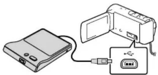 SONY Handycam HDRCX190EB - Erstellen einer Disc mit DVDirect Express - 1