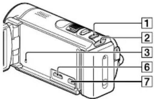 SONY Handycam HDRCX190EB - HDR-CX190E - 1