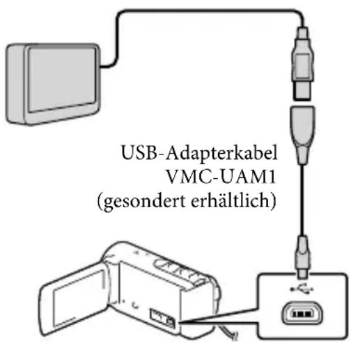 SONY Handycam HDRCX190EB - Verbinden Sie den Camcorder über ein USB-Adapterkabel (gesondert erhältlich) mit der externen Medieneinheit. - 1