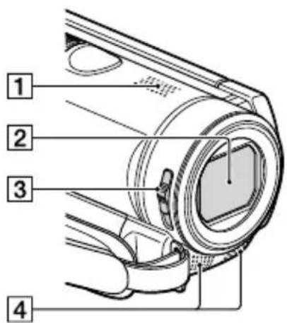 SONY Handycam HDRCX190EB - Teile und Bedienelemente - 1