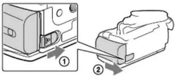 SONY Handycam HDRCX190EB - Tempo di carica - 1