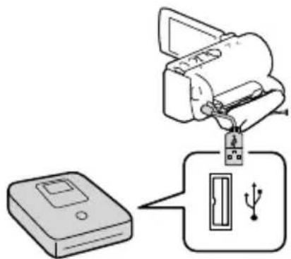 SONY Handycam HDRCX190EB - Creation d'un disque avec une qualité d'image haute définition (HD) à l'aide d'ungraveurDVD - 1