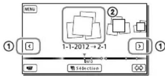 SONY Handycam HDRCX190EB - Lecture - 3