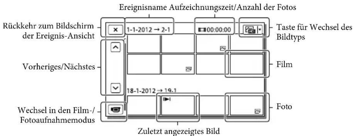 SONY Handycam HDRCX190EB - Wiedergabe - 6