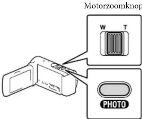 SONY Handycam HDRCX190EB - Selecteer het beeld dat u wilt afspelen met behulp van de motorzoommknop en druk op PHOTO om het afspelen te beginnen. - 1
