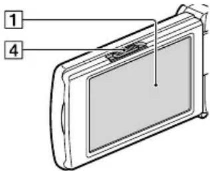 SONY Handycam HDRCX190EB - Onderdelen en bedieningselementen - 4