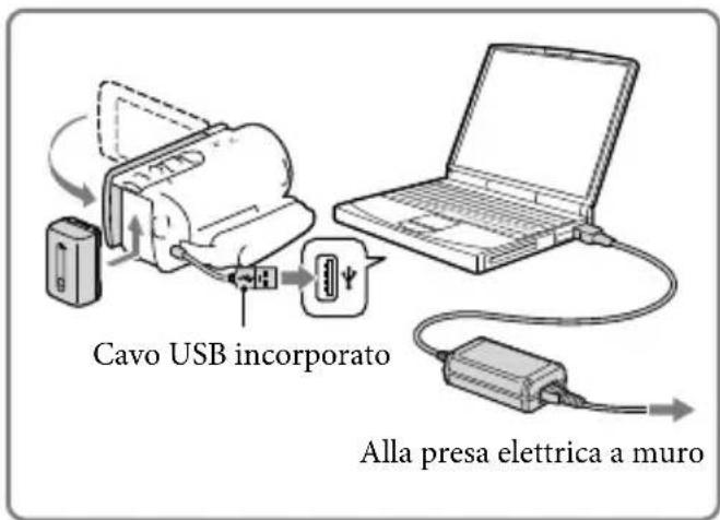SONY Handycam HDRCX190EB - Carica della batteria utilizzato il computer - 1