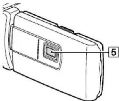 SONY Handycam HDRCX190EB - Teile und Bedienelemente - 5