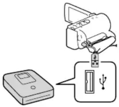SONY Handycam HDRCX190EB - Note - 1