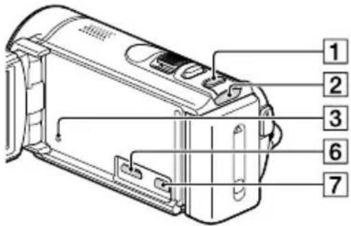 SONY Handycam HDRCX190EB - HDR-CX190E - 1