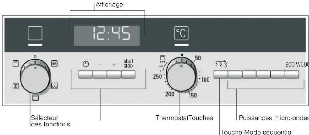 SIEMENS HB83K552 - Le bandeau de commande - 1