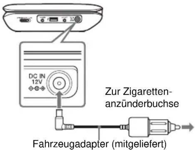 SONY DVPFX780B - Schließen Sie den Fahrzeugadapter an. - 1