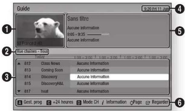 SAMSUNG STBE7900 - - Écran Guide - 1