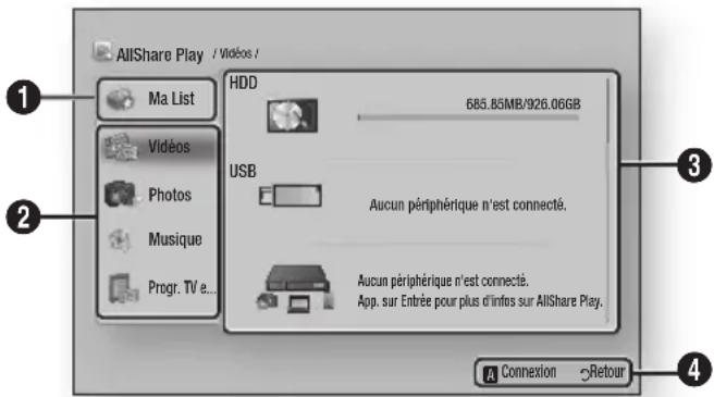 SAMSUNG STBE7900 - Accéder à l'écran AllShare Play - 1