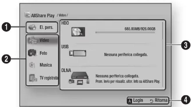 SAMSUNG STBE7900 - Accesso alla schermata AllShare Play - 1