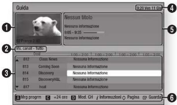 SAMSUNG STBE7900 - • Schermata della guida - 1