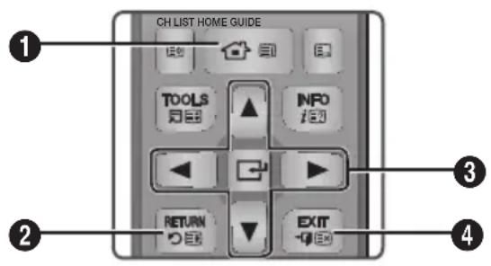 SAMSUNG STBE7900 - Boutons de la télécommande utilisés pour le menu des paramètres - 1