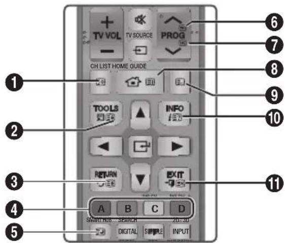 SAMSUNG STBE7900 - Utilisation du service de télétexte - 1