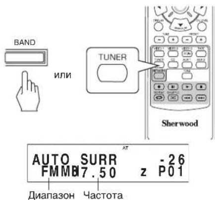 SHERWOOD RD606i - ABTomatnuecka HactpoKa - 1
