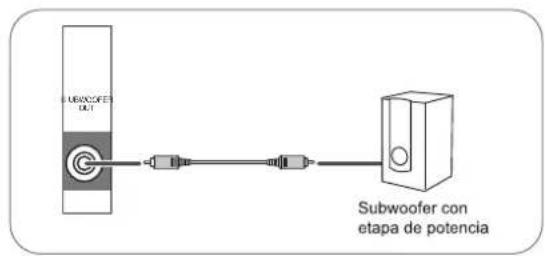 SHERWOOD RD606i - CONEXION 'SUBWOOFER PRE OUT' - 1