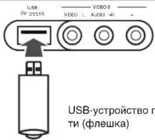 SHERWOOD RD606i - ■Пумочанe: - 1